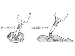 Tamiya 15531 Mini4WD Bearing Lubricant Oil：圖片 2