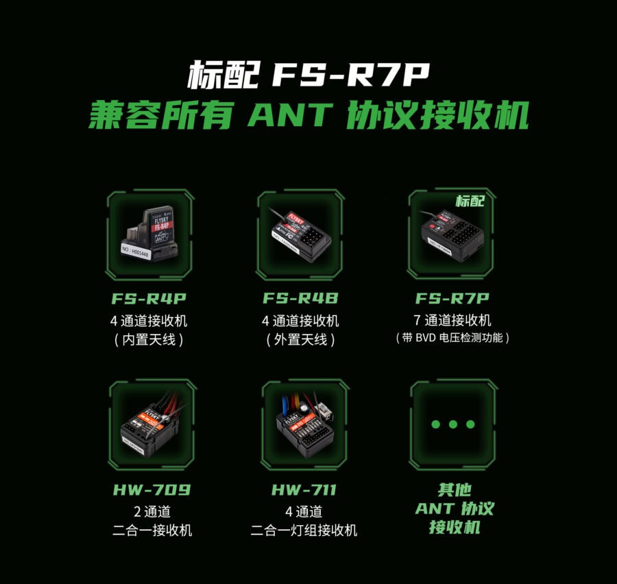 Flysky G7P (PRO) 7CH Tx + 2 x R7P RX：圖片 1