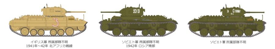 Tamiya 35352 1/35 British Infantry Tank Mk.III Valentine Mk.II/IV：圖片 7