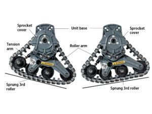 Tamiya 54948 Track Unit Sets (2pcs.):圖片 2