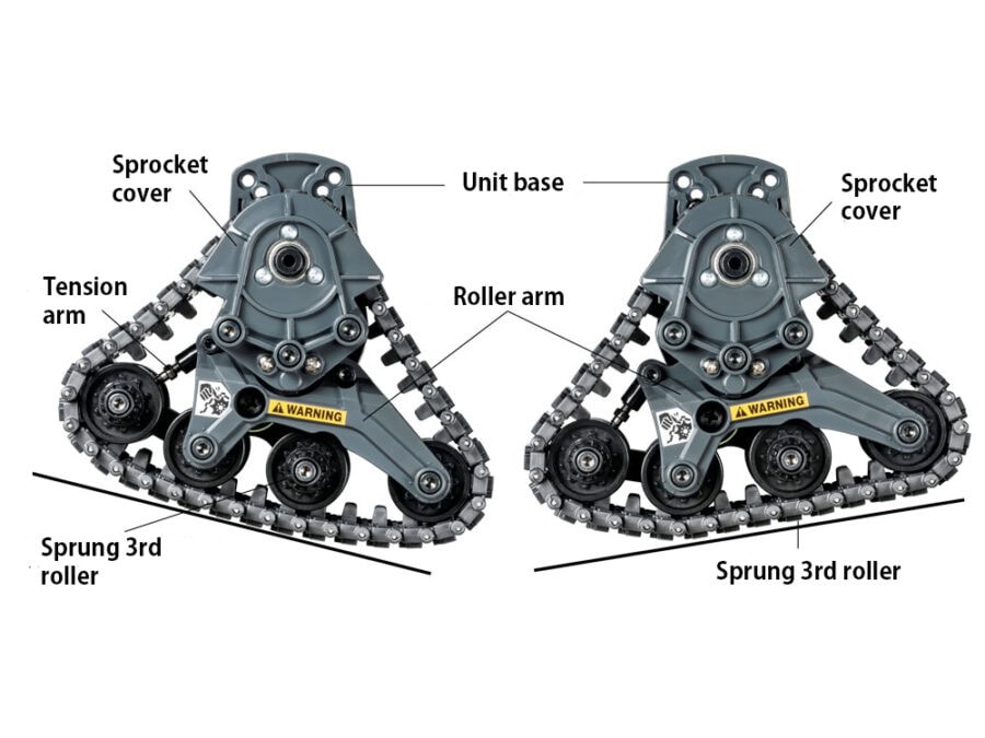 Tamiya 54948 Track Unit Sets (2pcs.)：圖片 2