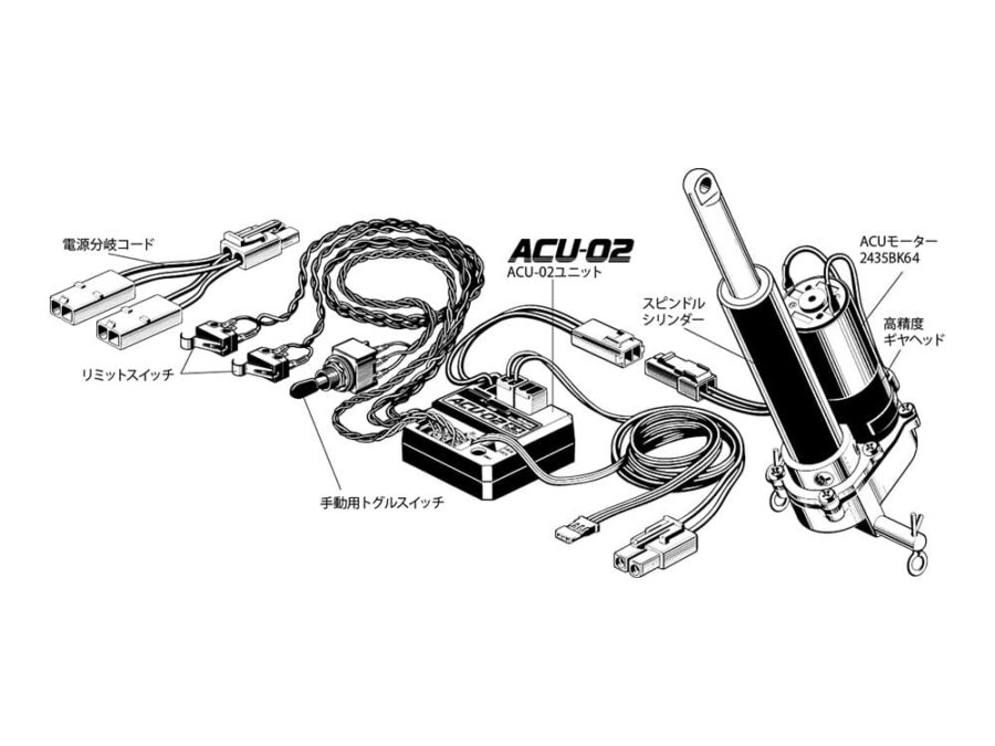 Tamiya 56553 Electric Actuator Set for 1/14 RC Tipper Truck：圖片 1