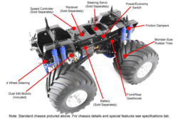 Tamiya 58518 1/10 RC 4x4x4 Pick-Up Truck Super Clod Buster：圖片 2