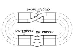 Tamiya 69579 J-Cup Junior Circuit Lane Change & Extension Set (White)：圖片 2