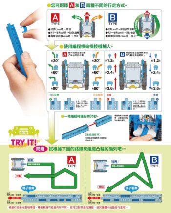 Tamiya 70227 Cam-Program Robot：圖片 7