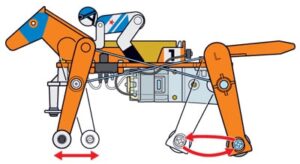 Tamiya 71112JC Mechanical Racehorse -The HongKong Jocky Club (Special Edition)：圖片 7