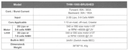 THW-1060 Brushed ESC：圖片 3