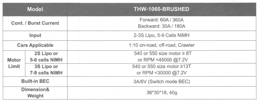 THW-1060 Brushed ESC：圖片 3