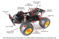 Tamiya 58347 1/12 RC Lunch Box (CW-01 Chassis)：圖片 2
