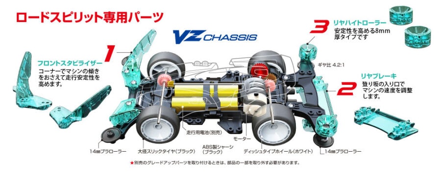 Tamiya 19801 1/32 LORD SPIRIT （VZ Chassis）：圖片 5