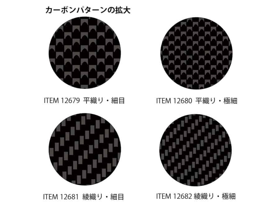 Tamiya 12682 Carbon Pattern Decal (Twill Weave/Extra Fine)：圖片 2
