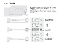 Tamiya 54967 TT-02 TYPE-S Steel Adjustable Suspension Mount (Rear)：圖片 4