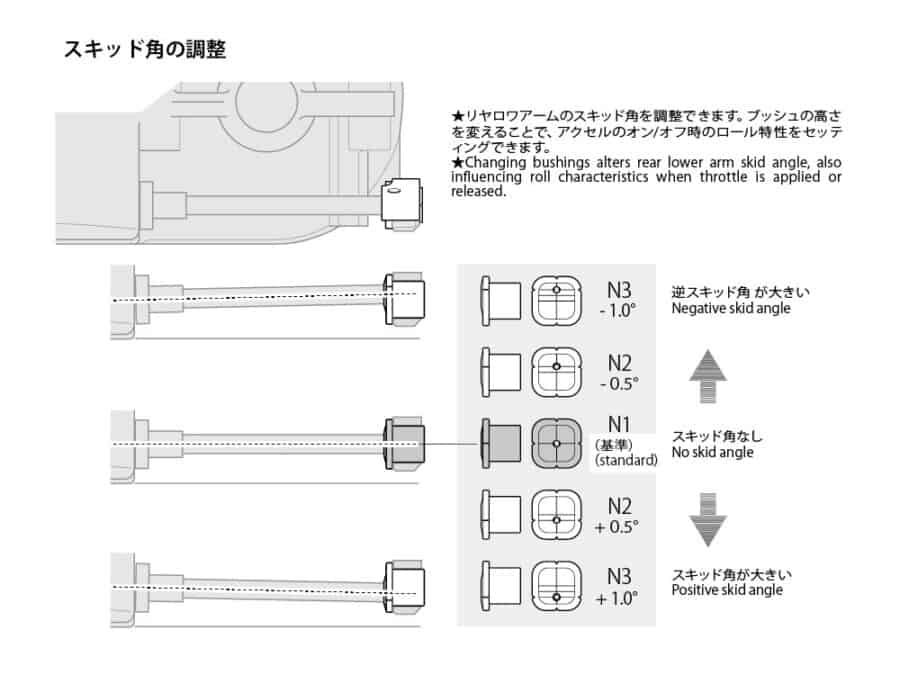 Tamiya 54967 TT-02 TYPE-S Steel Adjustable Suspension Mount (Rear)：圖片 4