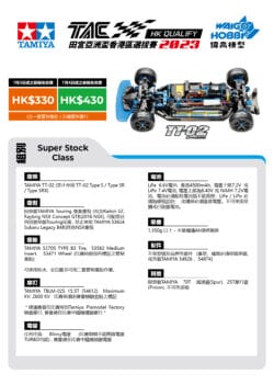 田宮亞洲盃香港區選拔賽：圖片 4