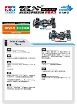 田宮亞洲盃香港區選拔賽：圖片 2