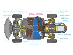 Tamiya 47524 1/10 RC Porsche 934 (1976) 50th Anniversary：圖片 3