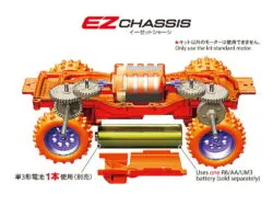 Tamiya 95707 1/32 TRAIL MINI 4WD HALLOWEEN VERSION (EZ CHASSIS)：圖片 5