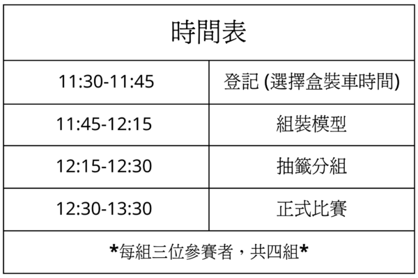 組裝模型 組裝模型